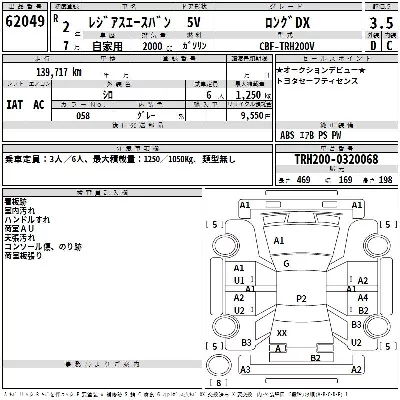 Toyota RegiusAce