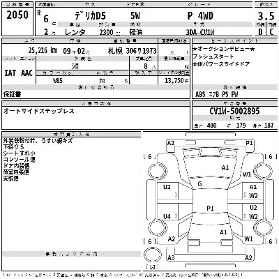 Mitsubishi DELICA D5