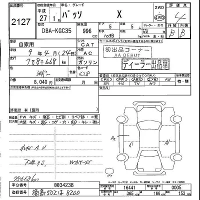 Toyota Passo