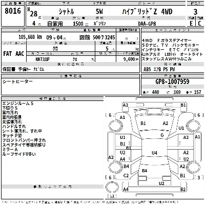 Honda SHUTTLE