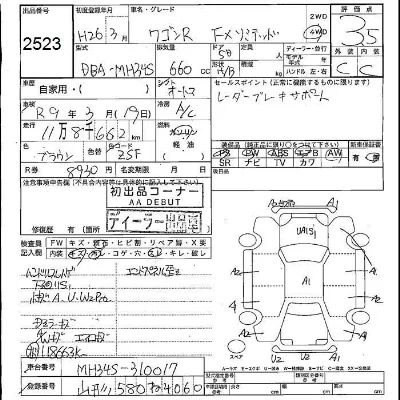 Suzuki WAGON R