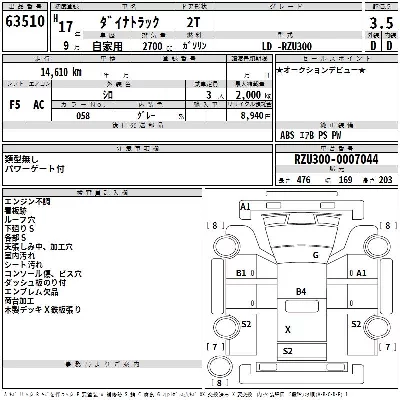 Toyota DYNA TRUCK