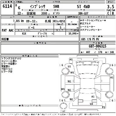 Subaru IMPREZA