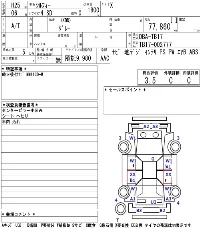 Nissan BLUEBIRD SYLPHY