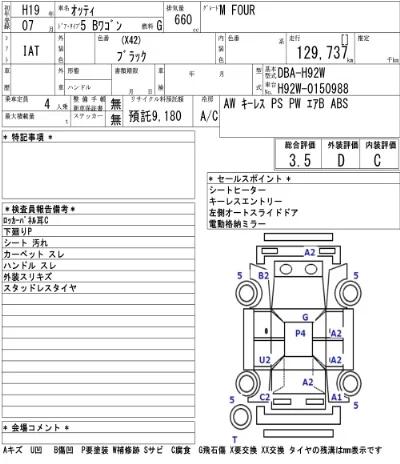 Nissan OTTI