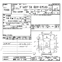 Subaru Pleo Plus