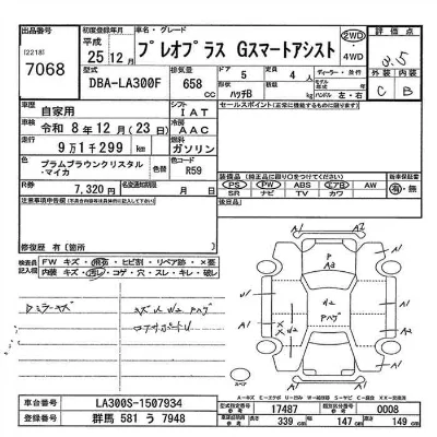 Subaru PLEO PLUS
