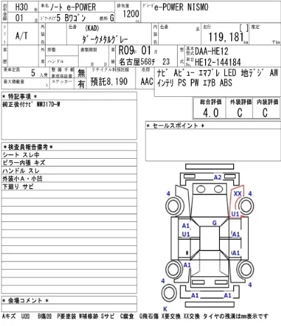Nissan NOTE