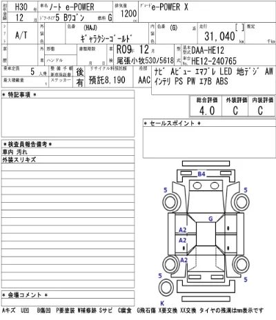 Nissan NOTE