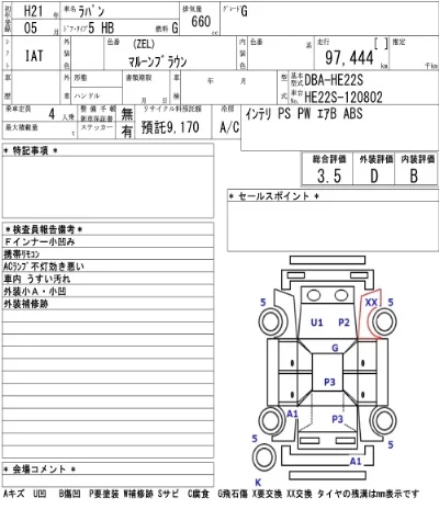 Suzuki ALTO LAPIN