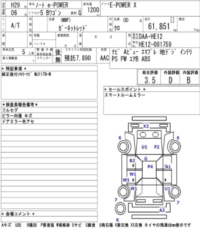 Nissan NOTE