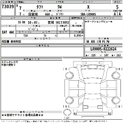 Daihatsu TAFT