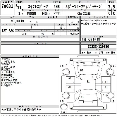 Suzuki SWIFT