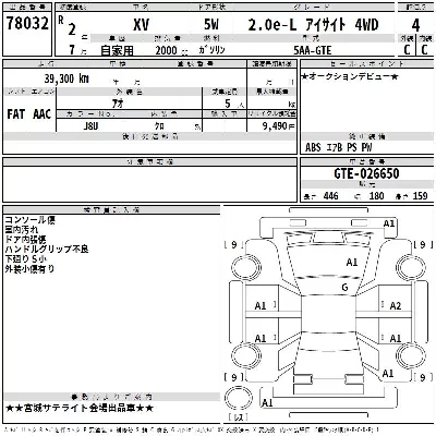 Subaru SUBARU XV