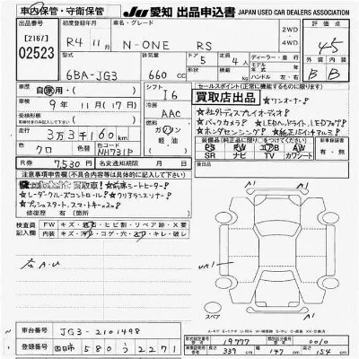 Honda N-One