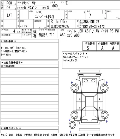 Nissan NV100 Clipper Rio