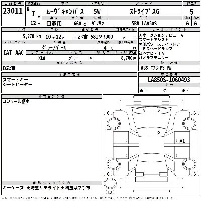 Daihatsu MOVE CANBUS