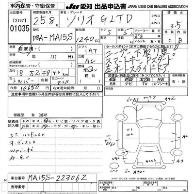 Suzuki SOLIO