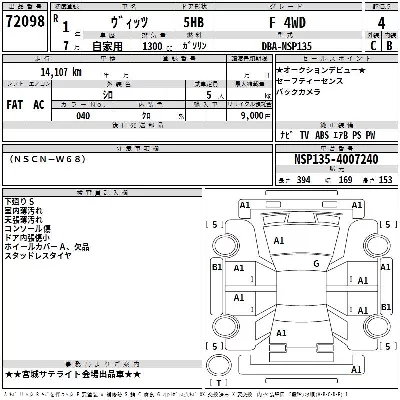 Toyota Vitz
