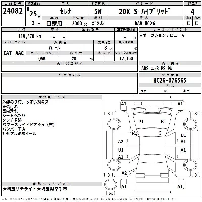 Nissan SERENA