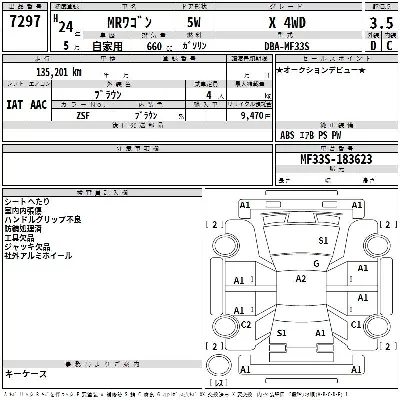 Suzuki MRWAGON