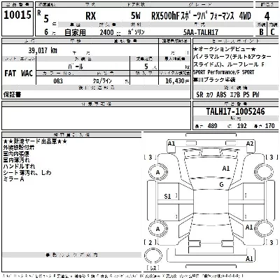 Lexus RX500h