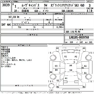 Daihatsu MOVE CANBUS