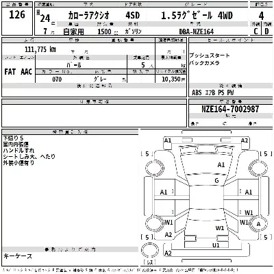 Toyota Corolla Axio