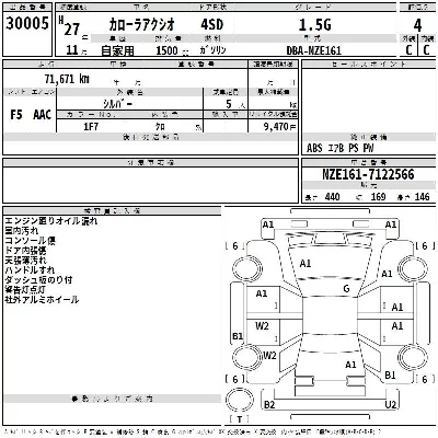 Toyota Corolla Axio