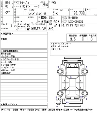 Nissan Presage