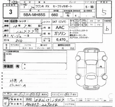Suzuki WAGON R
