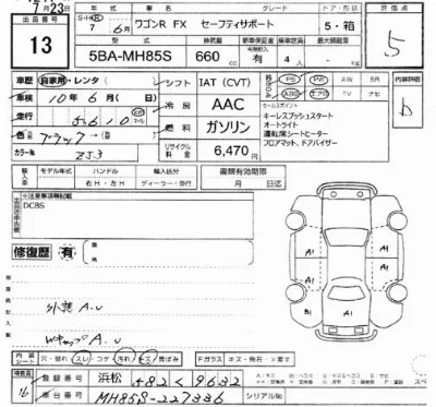 Suzuki WAGON R