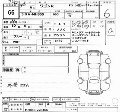 Suzuki WAGON R
