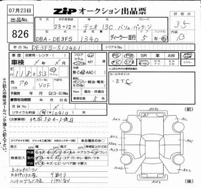 Mazda DEMIO