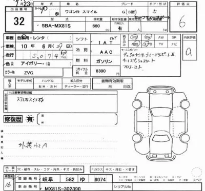 Suzuki WAGON R SMILE