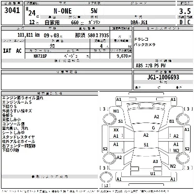 Honda N-One