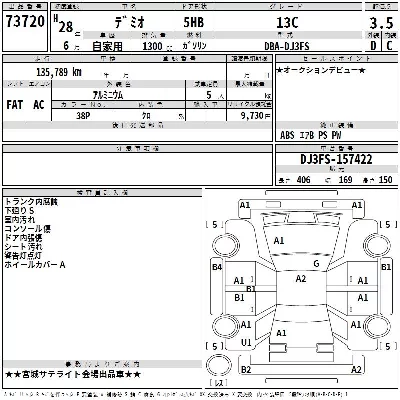 Mazda DEMIO