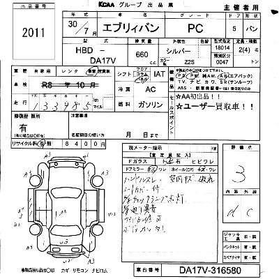 Suzuki EVERY