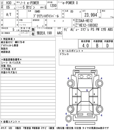 Nissan NOTE