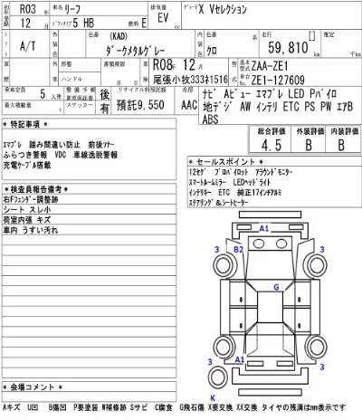 Nissan LEAF