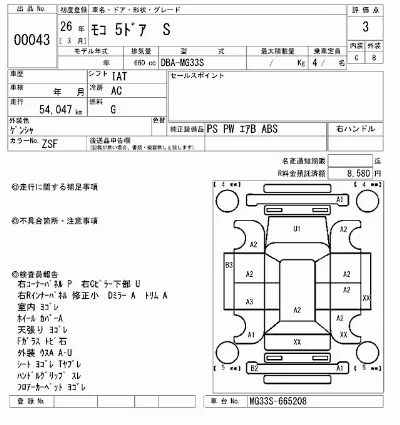 Nissan MOCO