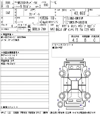 Nissan NV100 Clipper Rio
