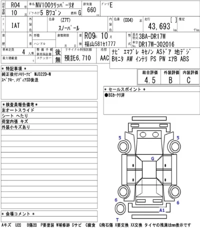 Nissan NV100 Clipper Rio