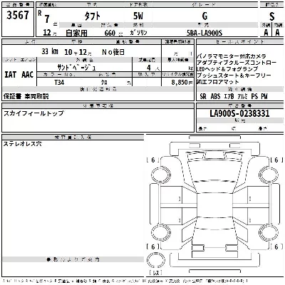 Daihatsu TAFT