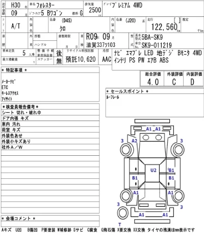 Subaru FORESTER