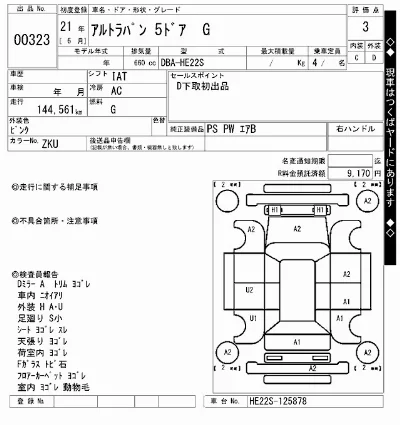 Suzuki ALTO LAPIN