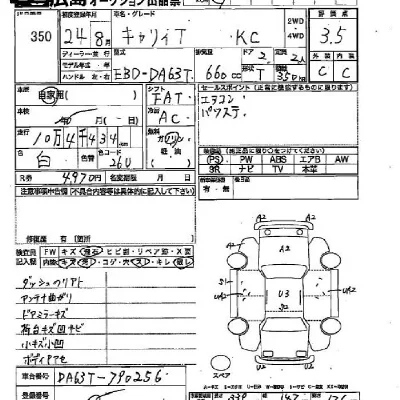 Suzuki CARRY TRUCK