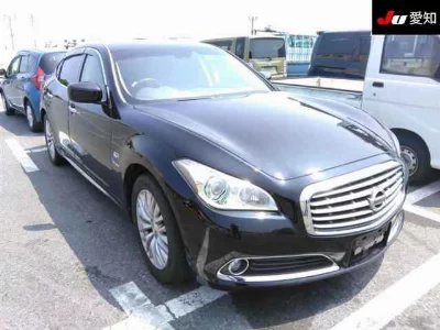 Nissan CIMA