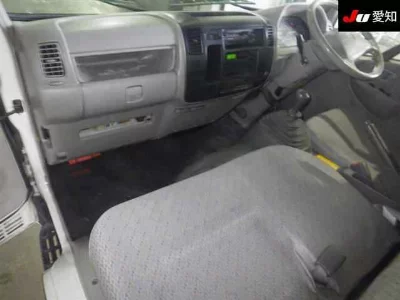 Статистика аукционов Toyota DYNA TRUCK