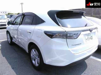 Статистика аукционов Toyota Harrier